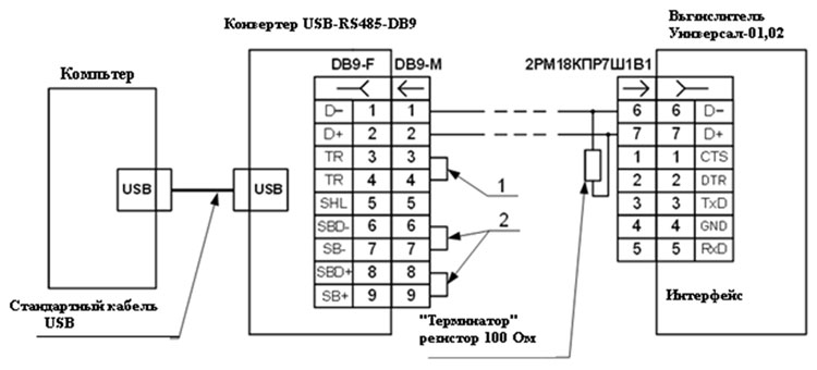 Подключение конвертера USB-RS485-DB9 Схема подключения конвертера USB-RS485-DB9 к вычислителю Универсал