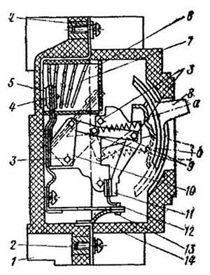 Конструкция автомата А3161
